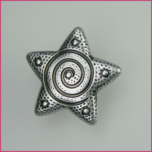 Glamour-Button